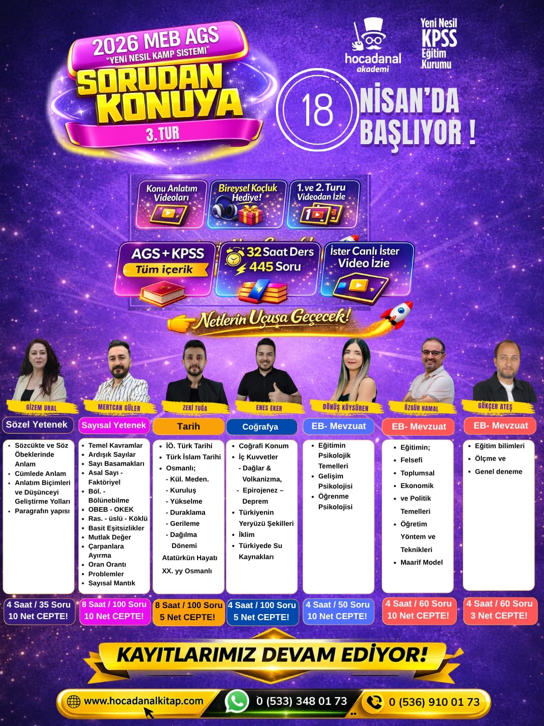 2025-2026 MEB AGS SORUDAN KONUYA (KİMYA ÖABT PAKETİ - 5 TUR + 1 FİNAL) - Görsel 4