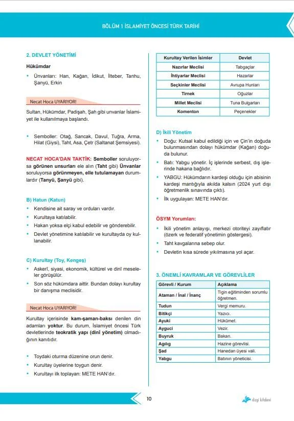 Dizgi Kitap KPSS MEB AGS YKS Şifrelerle Tarih Ders Notları Necat Hoca - Görsel 3